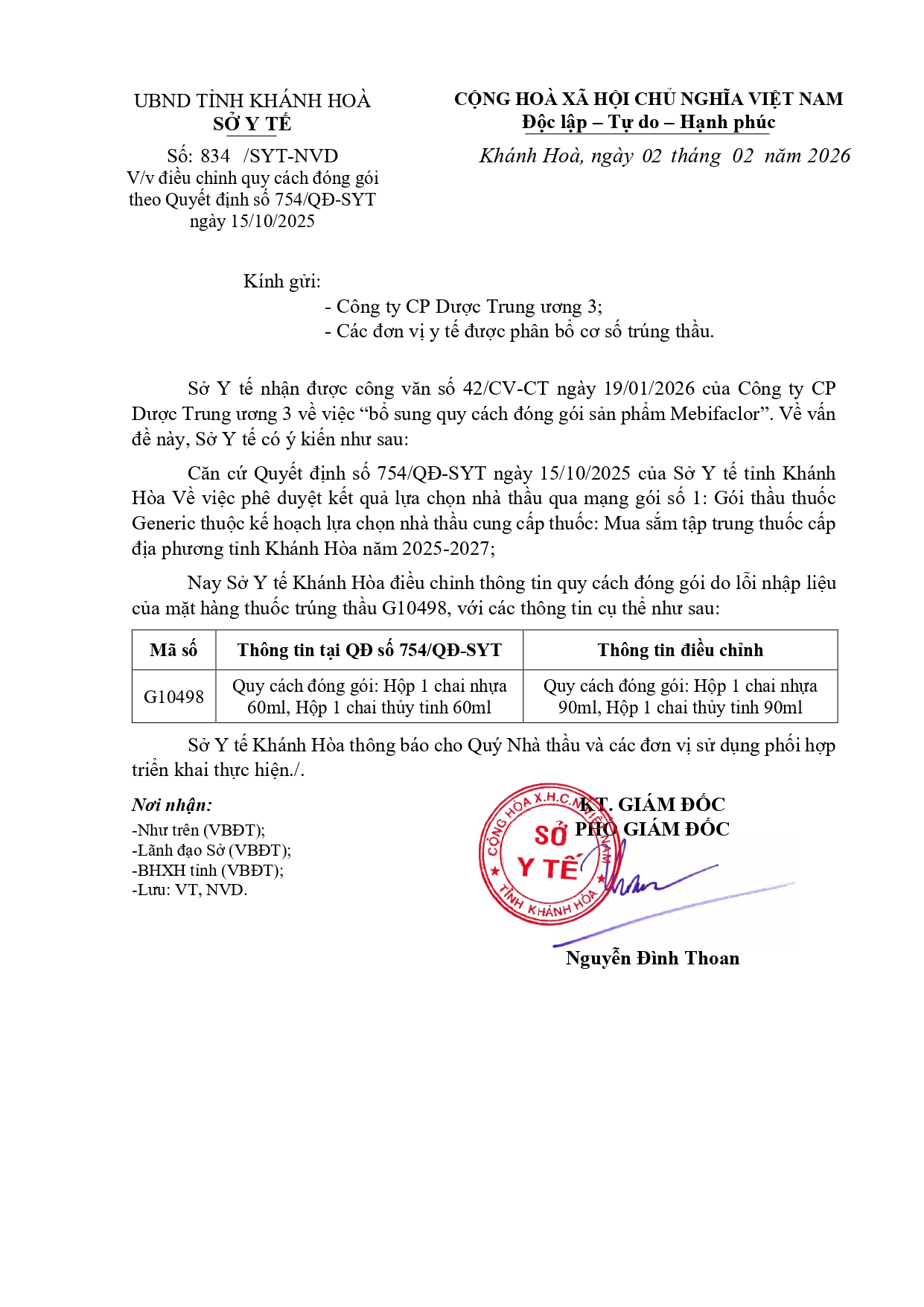 V/v điều chỉnh quy cách đóng gói theo Quyết định số 754/QĐ-SYT ngày 15/10/2025